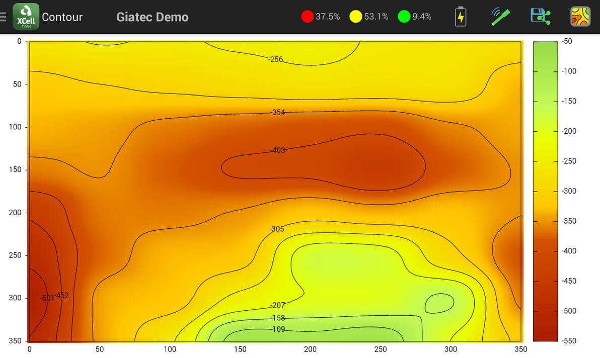 reinforcement corrosion mapping