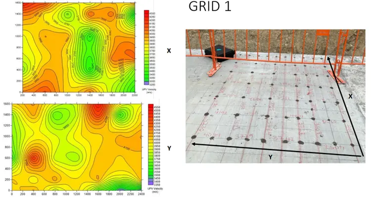 Grid 1